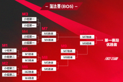 王者荣耀2025新春皮肤盘点：火影魅影李白青莲剑歌，哪款是你的菜？